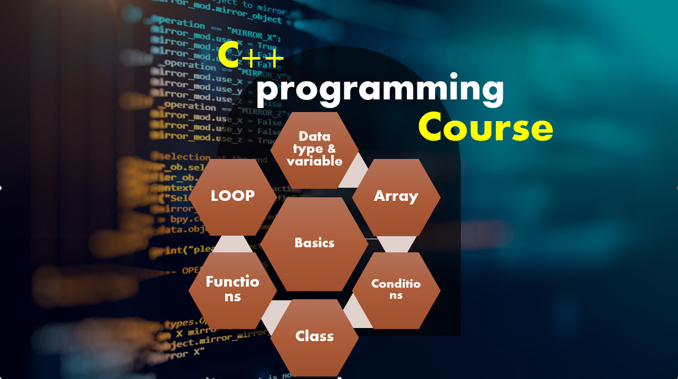 تعلم لغة السي بلس بلس ++c من الصفر