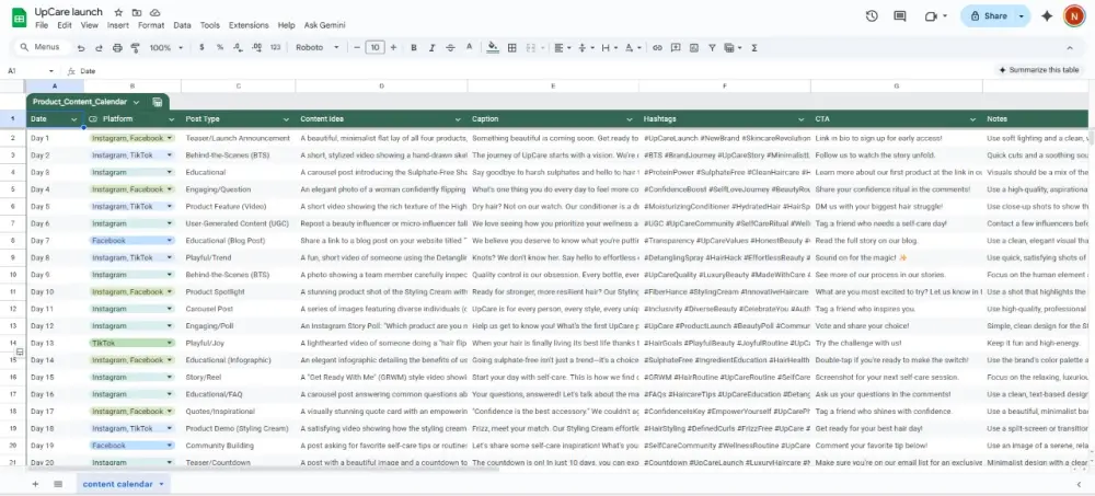 إنشاء خطة محتوى شاملة ومخصصة لنشاطك التجاري