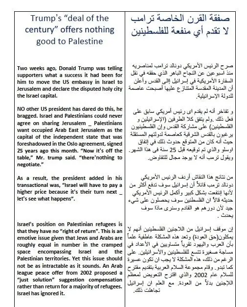 اقوم بكتابه محتوي عربي مميز ومحترف