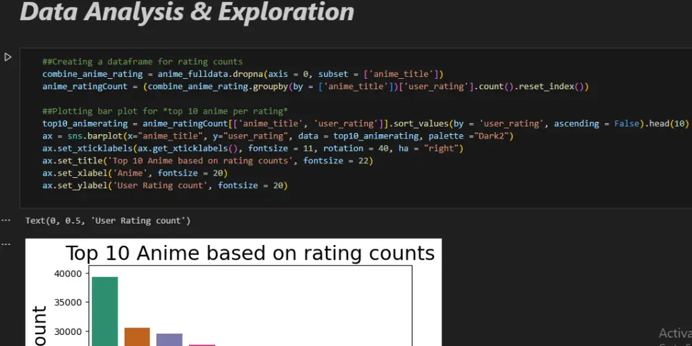 تحليل بيانات احترافي ببايثون ولوحة Power BI تفاعلية