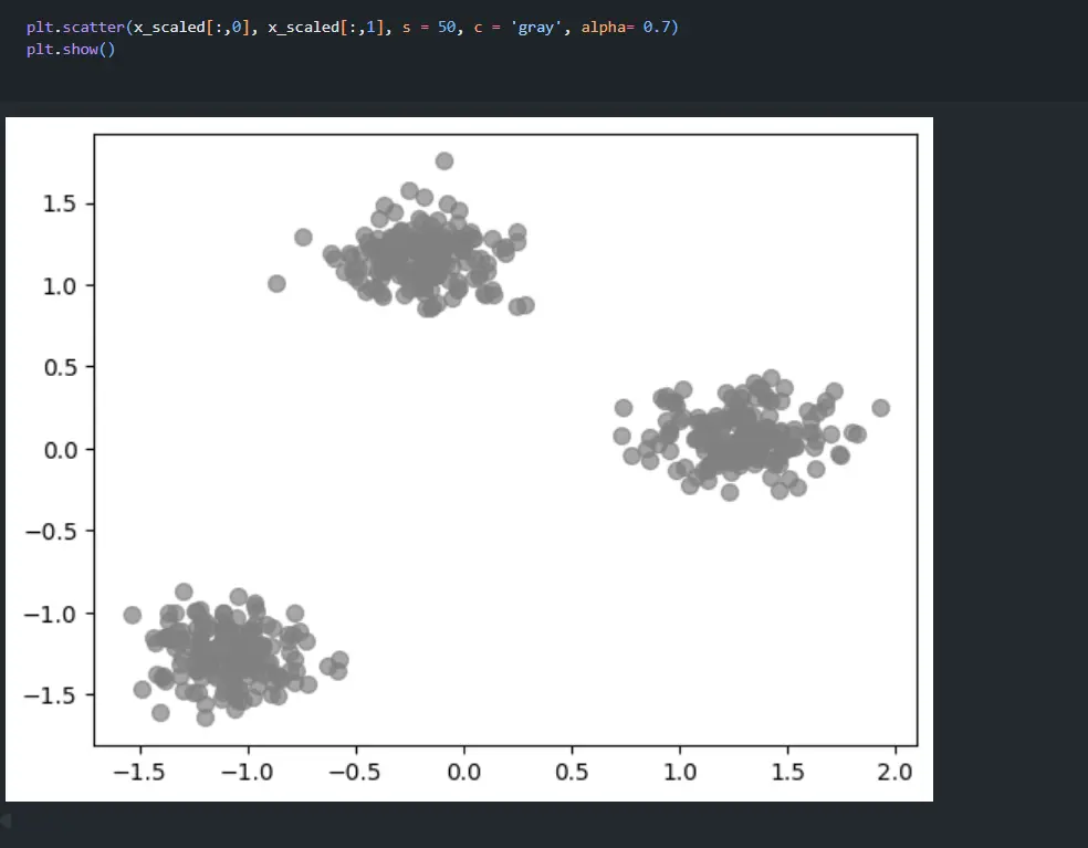 حصرياً بناء نموذج تعلم آلة لتحليل بياناتك والتنبؤ بالنتائج بدقة