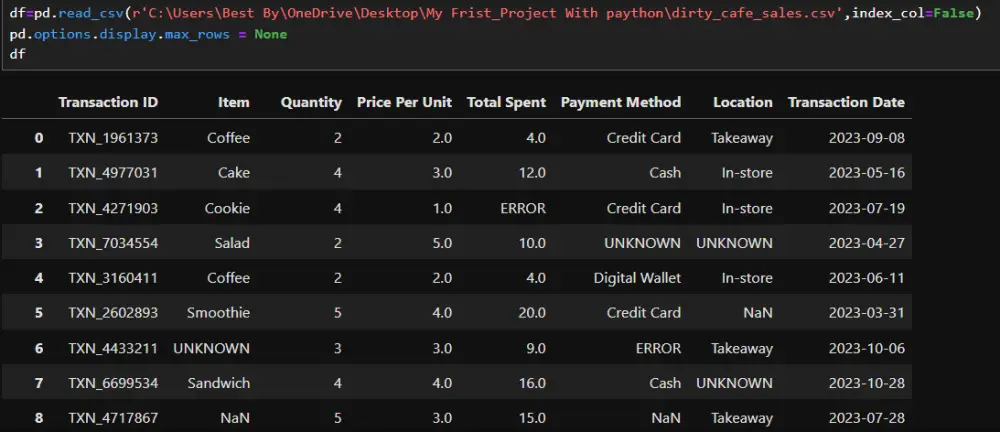 تحليل بيانات احترافي ببايثون بسرعة ودقة عالية