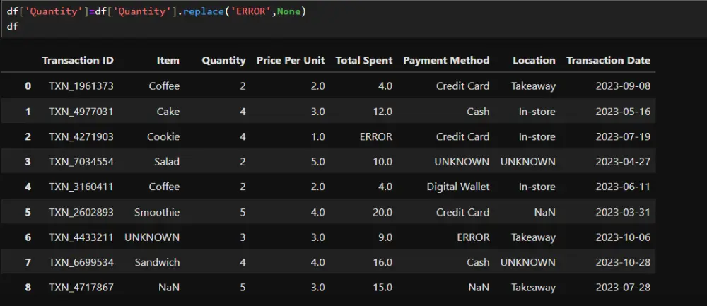 تحليل بيانات احترافي ببايثون بسرعة ودقة عالية