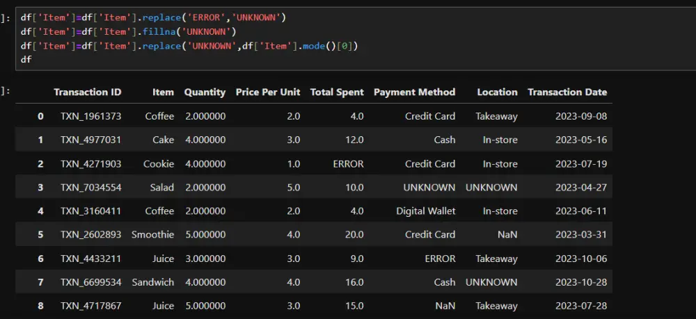 تحليل بيانات احترافي ببايثون بسرعة ودقة عالية
