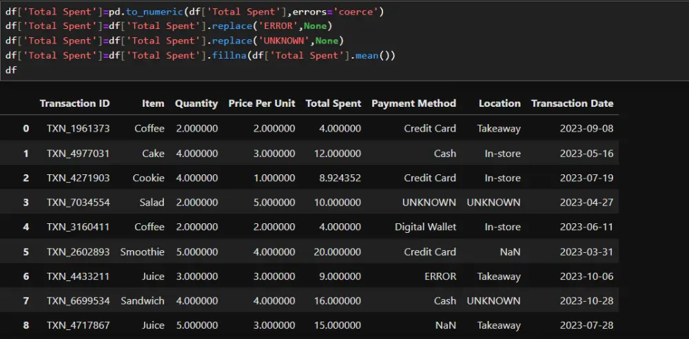 تحليل بيانات احترافي ببايثون بسرعة ودقة عالية