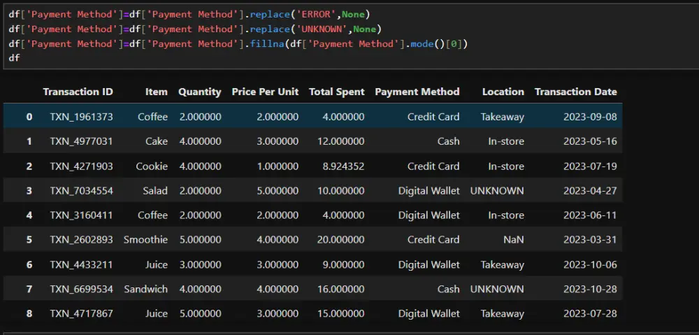 تحليل بيانات احترافي ببايثون بسرعة ودقة عالية