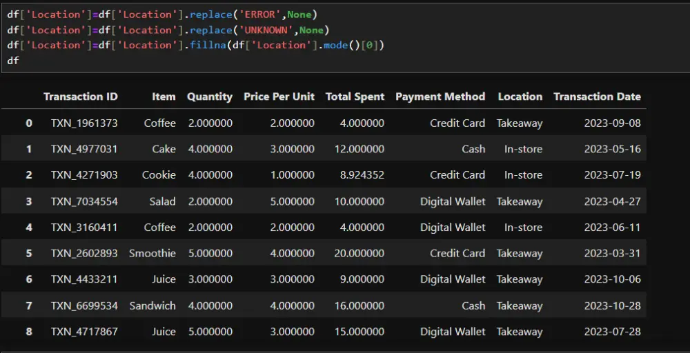 تحليل بيانات احترافي ببايثون بسرعة ودقة عالية