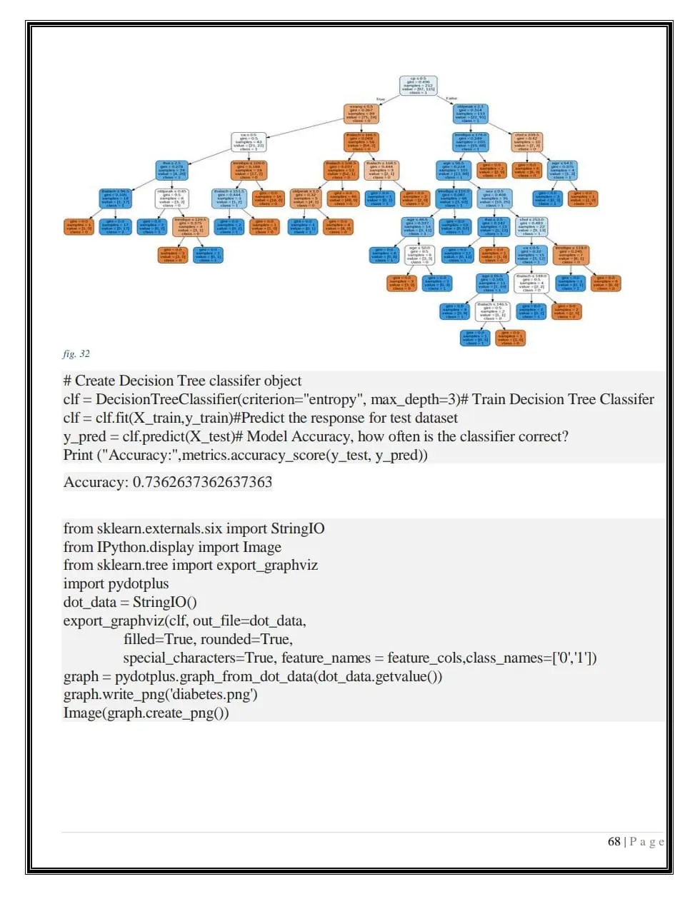 تنسيق و تحويل الملفات (PDF,Word,Power point)
