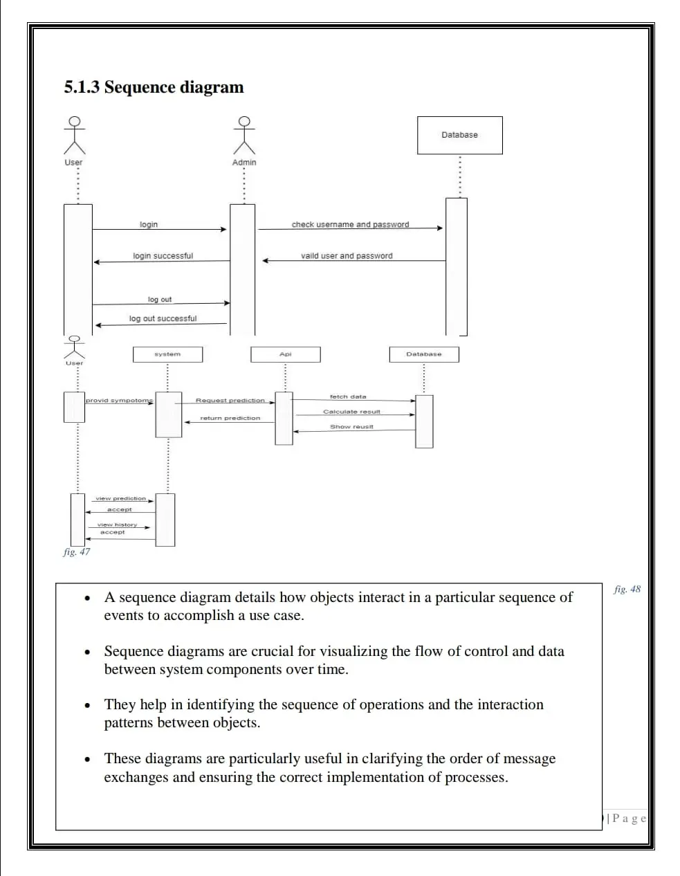 تنسيق و تحويل الملفات (PDF,Word,Power point)