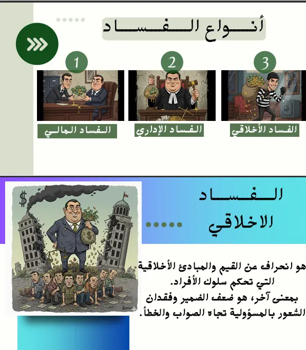 تنسيق و تحويل الملفات (PDF,Word,Power point)