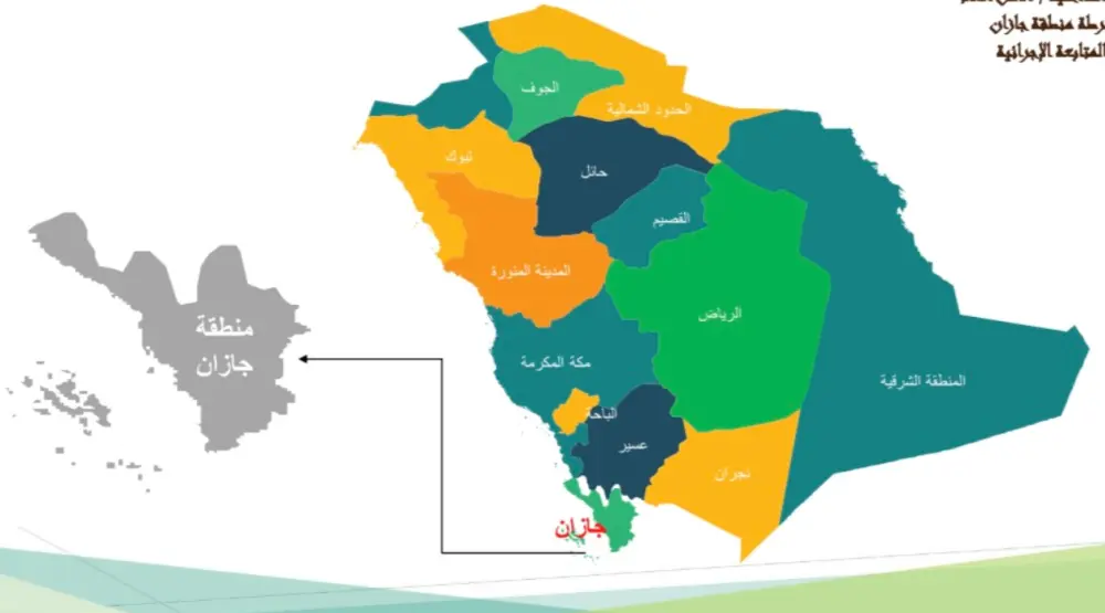 تنسيق و تحويل الملفات (PDF,Word,Power point)