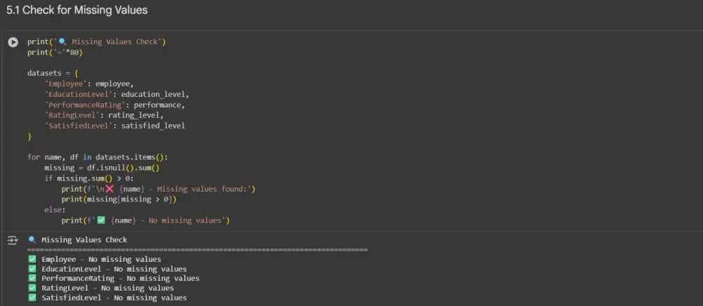 تحليل البيانات باستخدام بايثون data analysis with python