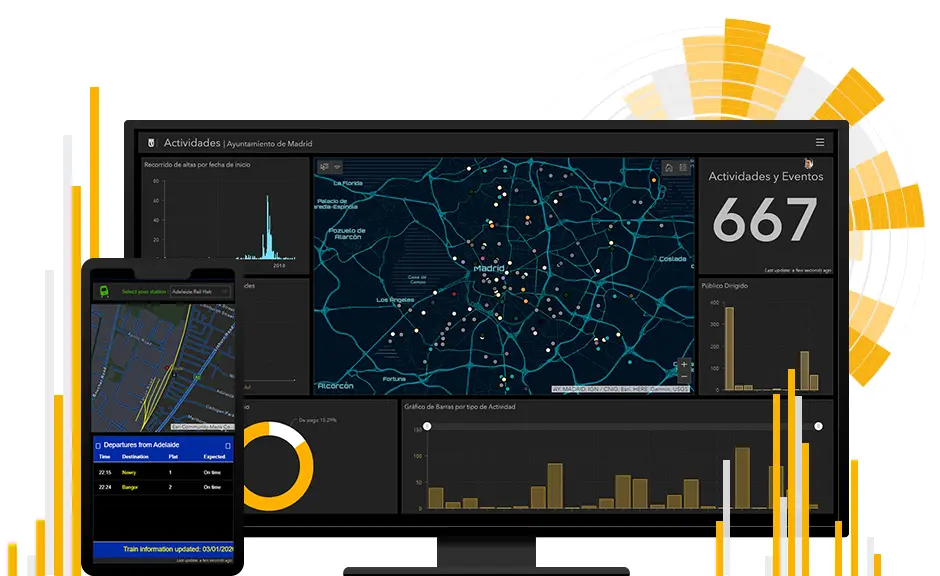 انشاء داش بورد احترافيه بواسطة Power Bi