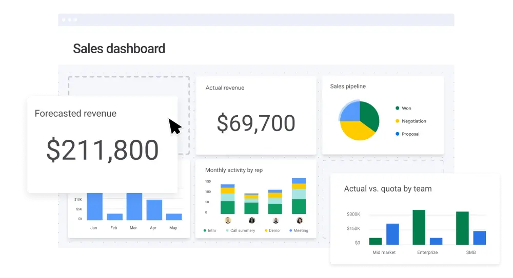 تحويل البيانات الي لوحه تفاعلية باستخدام Excel