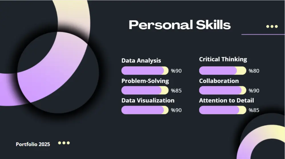 تصميم عروض تقديمية احترافية (PowerPoint / PDF) في جميع المجالات
