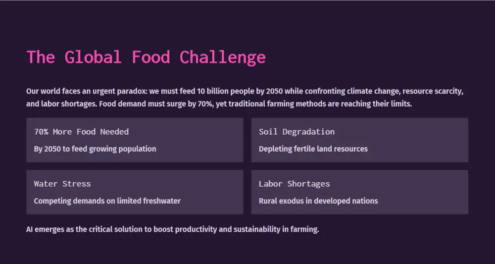 خدمة تصميم العروض التقديمية الاحترافية