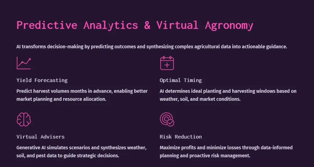 خدمة تصميم العروض التقديمية الاحترافية