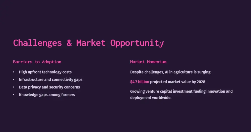 خدمة تصميم العروض التقديمية الاحترافية