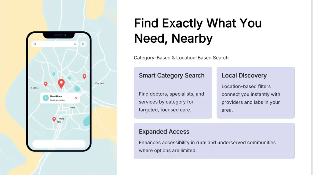 خدمة تصميم العروض التقديمية الاحترافية