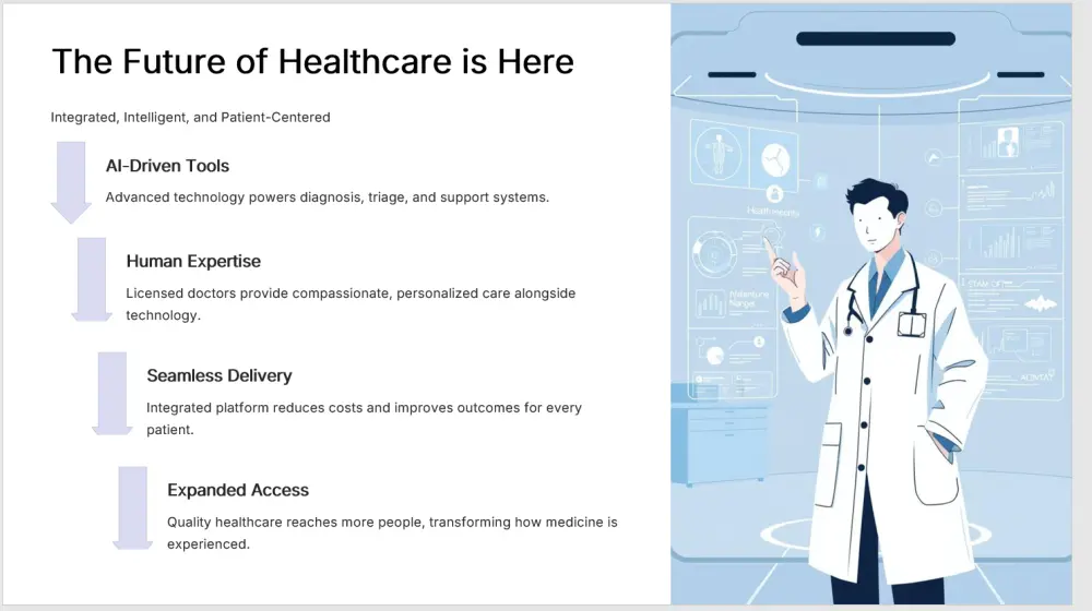 خدمة تصميم العروض التقديمية الاحترافية