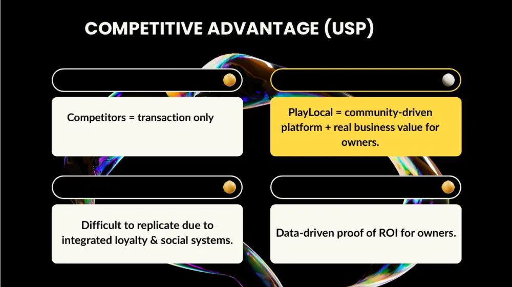 تصميم عرض تقديمي احترافي ومميز .