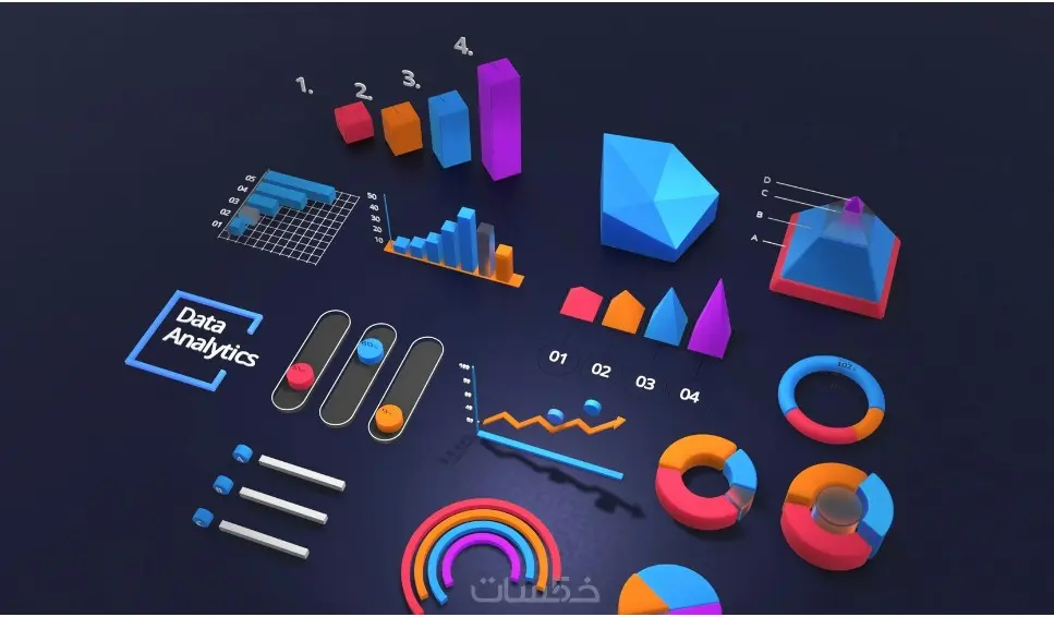 تحليل وتنظيف وتصميم تقارير ولوحات بصرية احترافية لبياناتك باستخدام Excel وPower BI وPython و SQL و Tableau