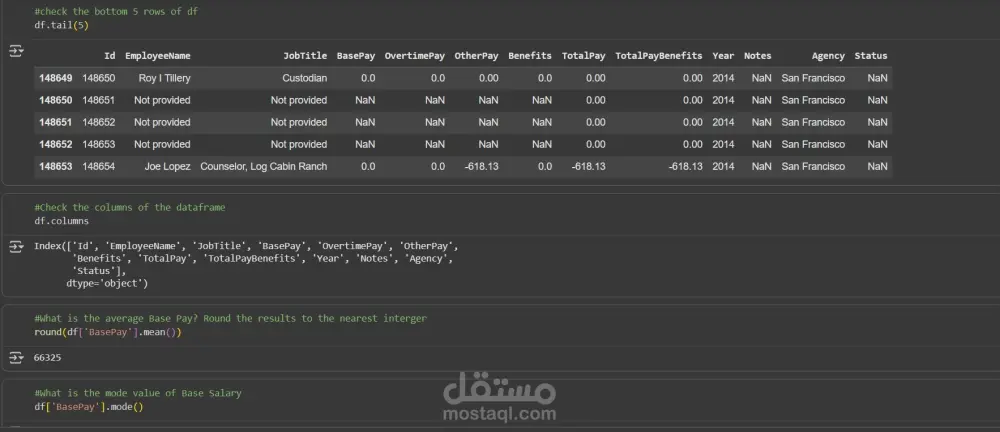 تحليل وتنظيف وتصميم تقارير ولوحات بصرية احترافية لبياناتك باستخدام Excel وPower BI وPython و SQL و Tableau