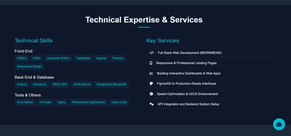 بورتفيليو عصري وانيق متوافق مع جميع الاجهزه