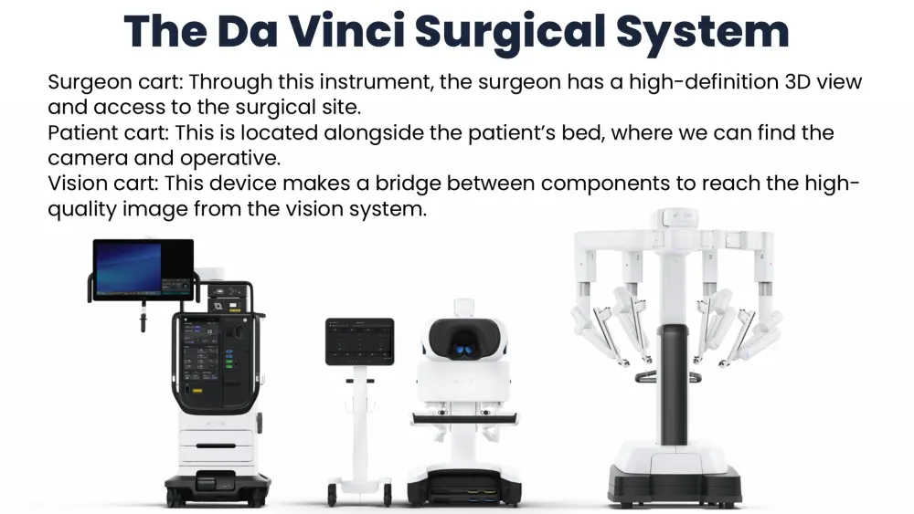تصميم عروض تعليمية وتجارية جذابة برزنتيشن بتصميم فريد
