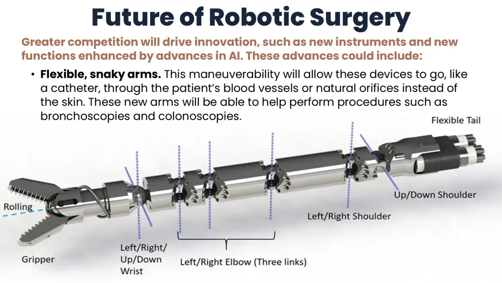 تصميم عروض تعليمية وتجارية جذابة برزنتيشن بتصميم فريد