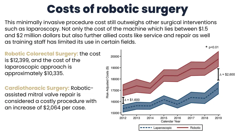 تصميم عروض تعليمية وتجارية جذابة برزنتيشن بتصميم فريد