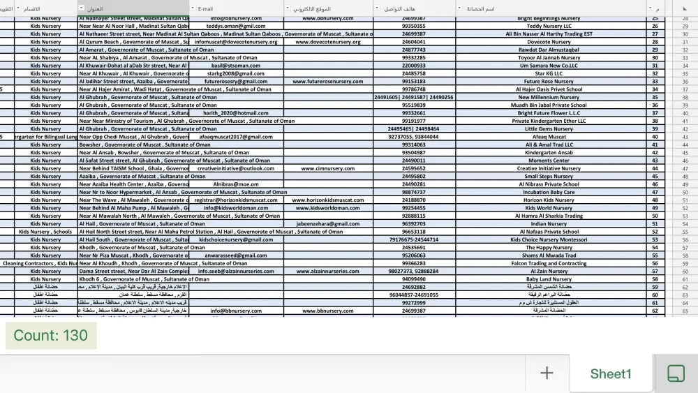 استخراج البيانات من مواقع الانترنت آليا