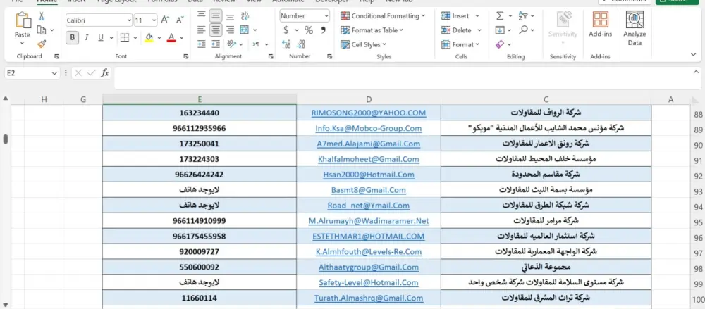 استخراج البيانات من مواقع الانترنت آليا