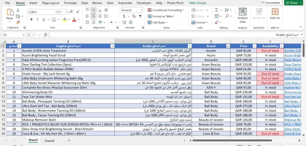 استخراج البيانات من مواقع الانترنت آليا