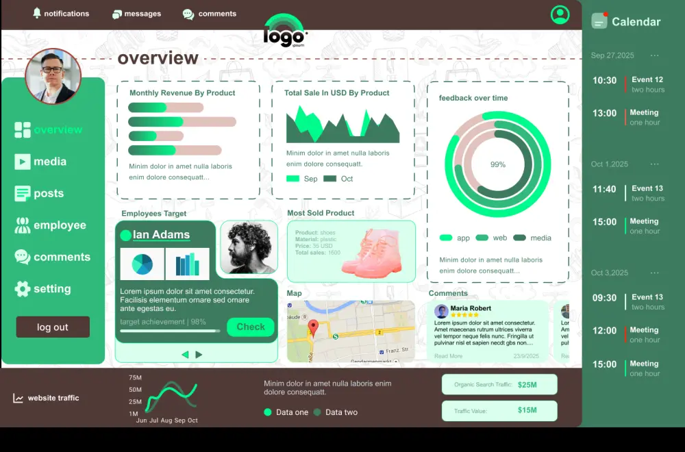 تصميم  واجهة مستخدم (UI/UX) احترافية لـ Dashboard (عدد 1 صفحة رئيسية)
