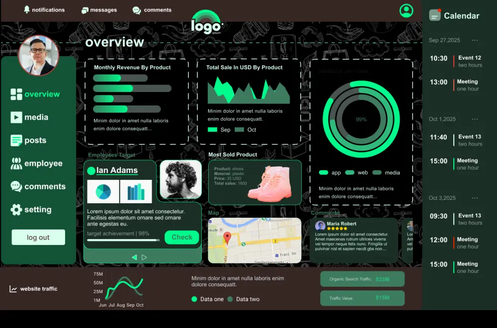 تصميم  واجهة مستخدم (UI/UX) احترافية لـ Dashboard (عدد 1 صفحة رئيسية)