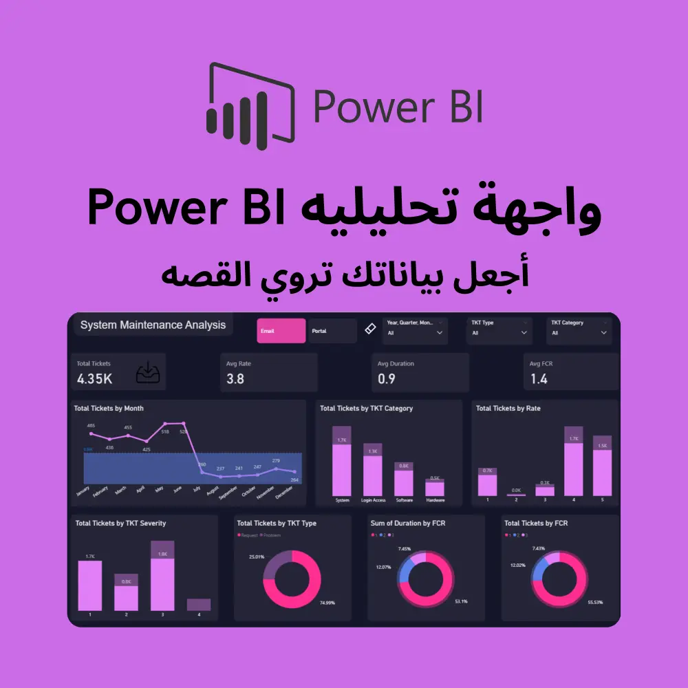 تحليل البيانات وعمل واجهات تحليلية باستخدام Power BI