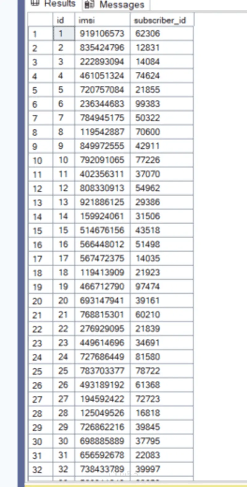 سأقوم ببناء أنظمة ETL لمعالجة البيانات وتحليلها لشركتك