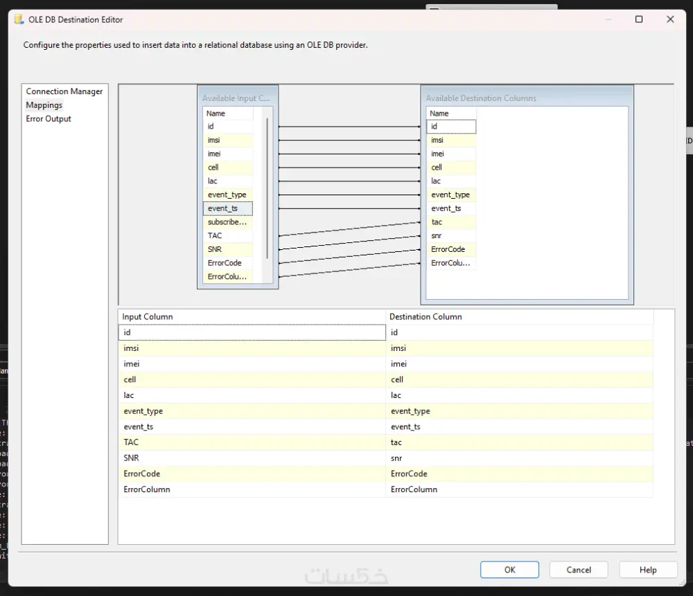 سأقوم ببناء أنظمة ETL لمعالجة البيانات وتحليلها لشركتك
