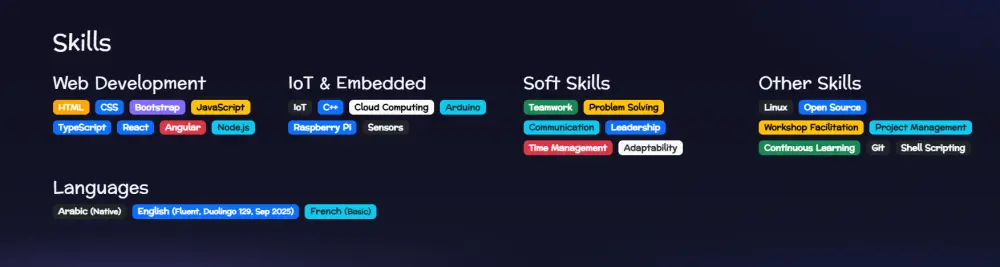 إنشاء موقع شخصى تعريفى Portfolio