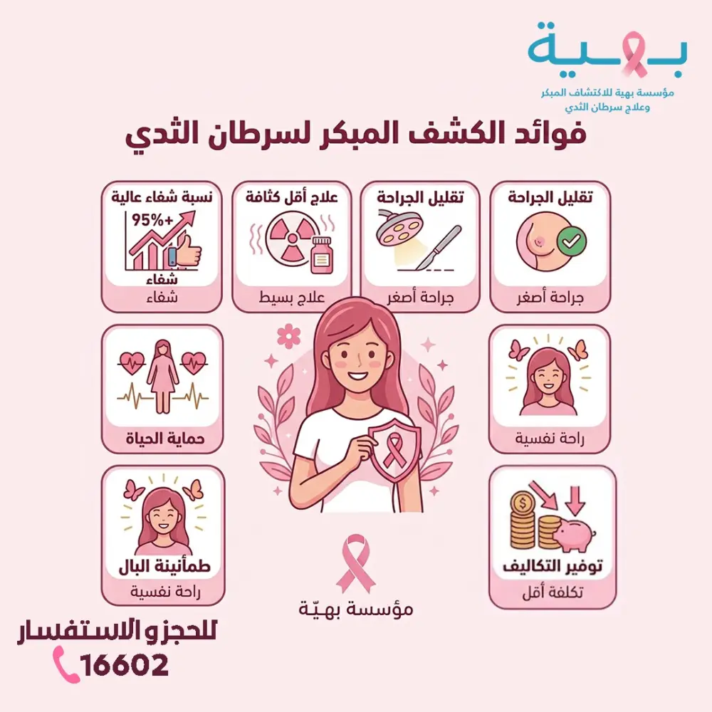 حمله اعلانيه مكونه من 4 بوسترات