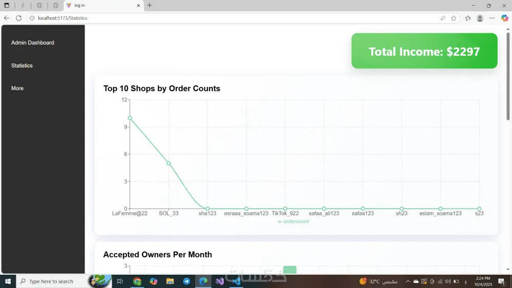 تصميم وتطوير صفحات ويب تفاعلية بـ React.js