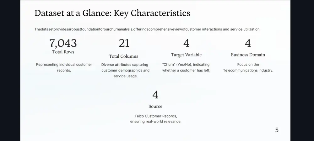 تصميم عرض باوربوينت احتارفى