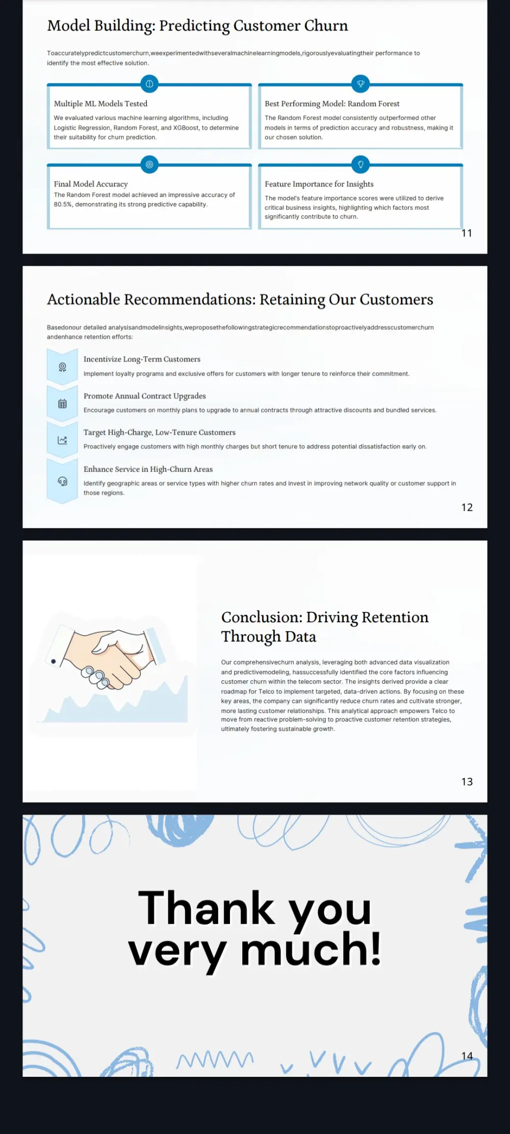 تصميم عرض باوربوينت احتارفى