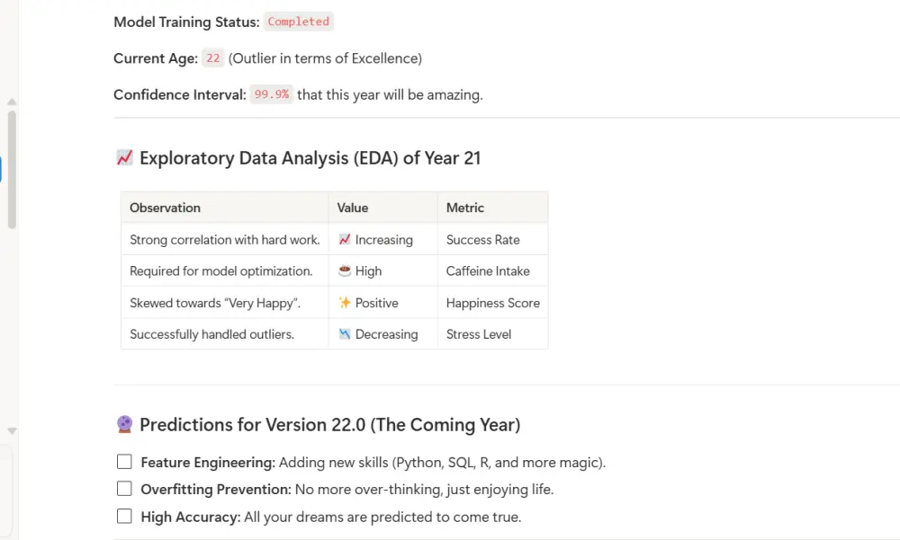 تصميم وإعداد مساحات عمل وأنظمة إنتاجية احترافية على Notion