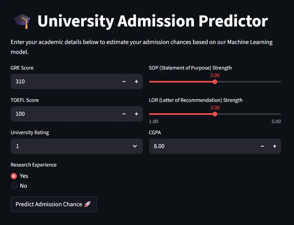 تحويل نماذج الذكاء الاصطناعي لموقع تفاعلي باستخدام Streamlit