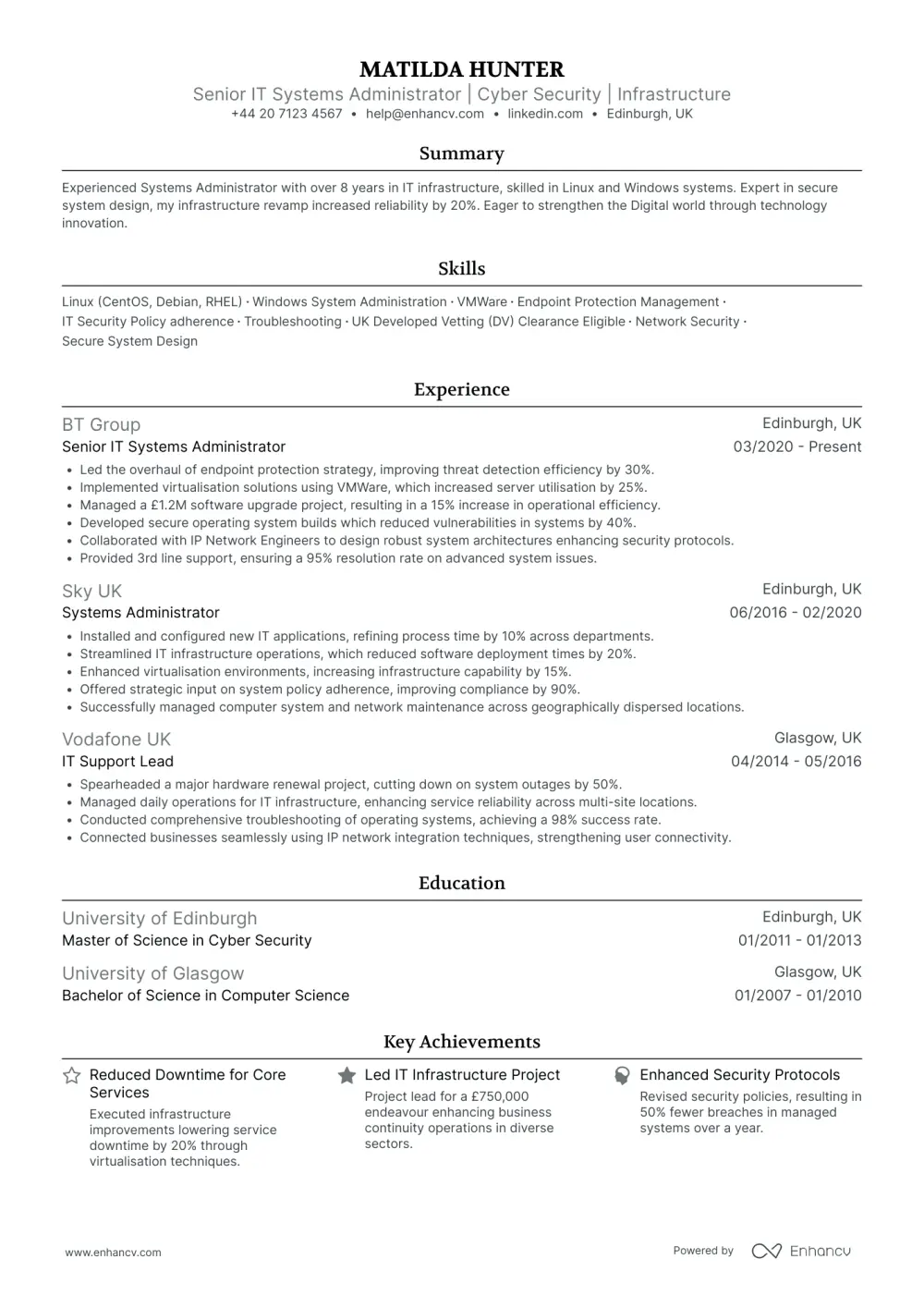 تصميم سيرة ذاتية (CV) احترافية بتنسيق جذاب وجاهزة للطباعة أو الإرسال