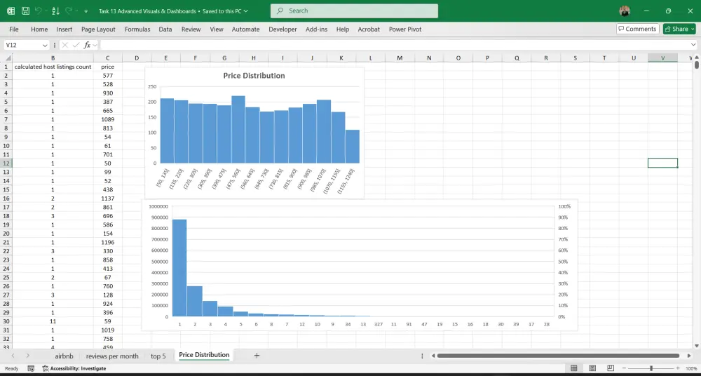 تحليل البيانات باستخدام Excel بطريقة احترافية