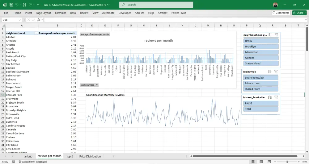 تحليل البيانات باستخدام Excel بطريقة احترافية