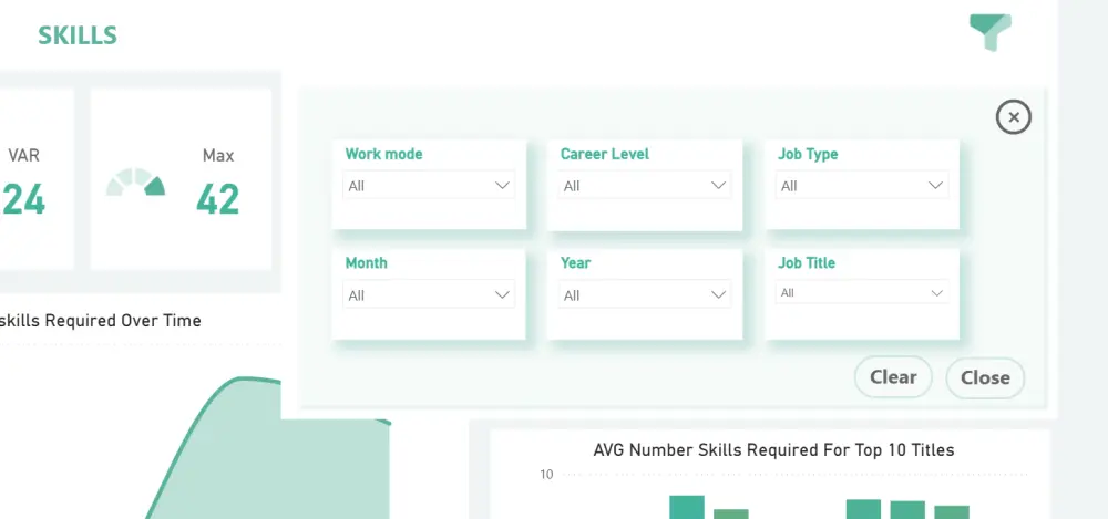 تحليل وتصميم تقارير Power BI احترافية